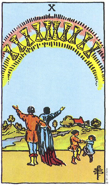 Ten of Cups — สิบถ้วย