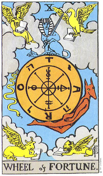 Wheel of Fortune — วงล้อแห่งโชคชะตา